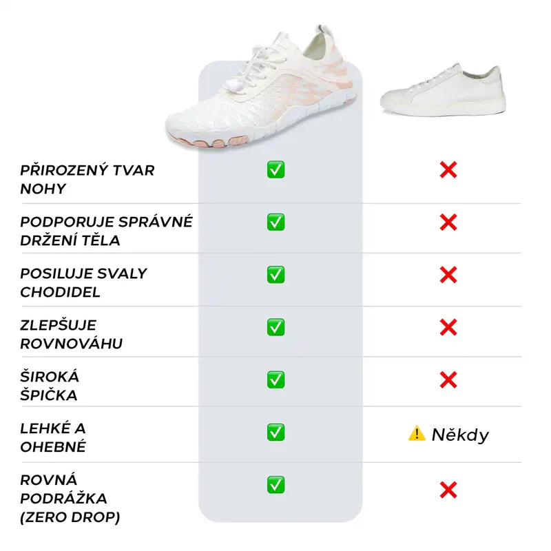 Lorax Pro – pohodlné, lehké a prodyšné barefoot boty