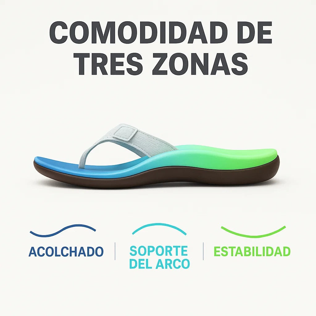 Lola | Pohodlné sandály na léto